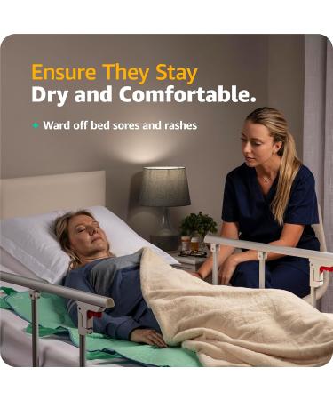 Improvia Fast Drying Bed Pad with Handles - Washable Waterproof Incontinence Inlays for Elderly & Bedridden - 34x36 Inches 6 Handles - Buy Online on GoSupps.com