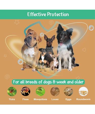 Natural Spot on Flea and Tick Treatment for Small Dogs - Fast Acting & Waterproof - 3 Pipettes - Buy Online on GoSupps.com