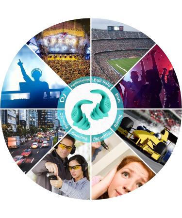 High Fidelity Reusable Ear Plugs for Concerts and Events | Noise Reduction with Storage Box | Soft Silicone for Sleeping | Ideal for Concerts, Festivals, DJs - Buy Online on GoSupps.com