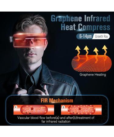 Buy Hiboom Heated Eye Mask - Infrared Graphene Therapy for Dry Eyes Cordless Electric Eye Mask for Men & Women | Eye Fatigue Sinus Relief & Blepharitis - Buy Online on GoSupps.com