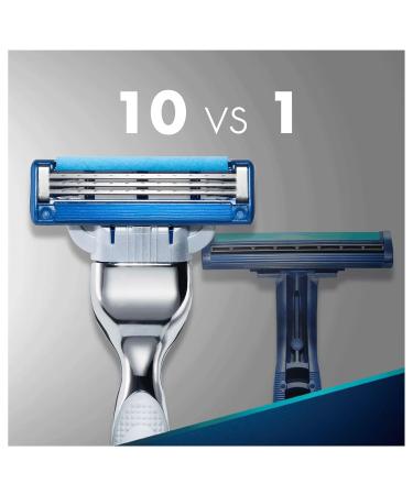 Buy Gillette Mach3 Turbo Razor for Men | Premium Shaving Experience | Fast International Shipping - Buy Online on GoSupps.com
