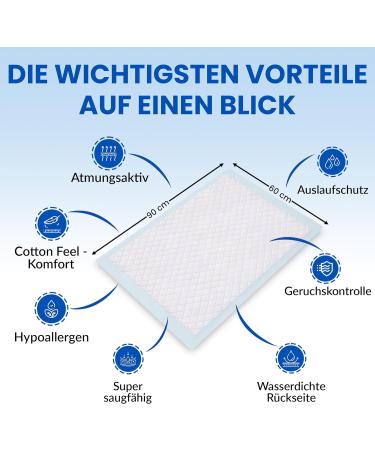 KERA Suction Strong Incontinence Bed Pad - 30 Disposable Waterproof Pads 60x90cm with Cotton Feel - 1400ml Absorbency - Buy Online on GoSupps.com