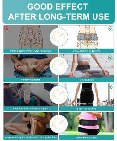 Sacroiliac Belt for SI Joint Pain Relief | Compression Support Brace for Men & Women | Lower Back & Pelvis Pain Management (Black Size S - Buy Online on GoSupps.com