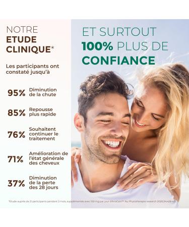 BioCeutics Hair Food Supplement Bioceutics - Growth Growth Anti Loss Anti Hair Loss - Men Women - Biotin Selenium Zinc Copper Iron Vitamin A B D E - 60 Capsules 30 Day Treatment - Buy Online on GoSupps.com