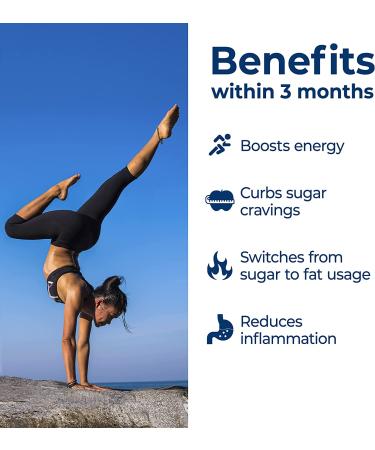 Glylo Healthy Aging & Weight Management Pill - Reduces Cravings & Menopause Weight - 60 Caps - Buy Online on GoSupps.com