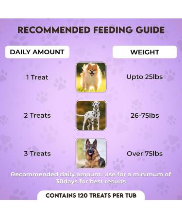 VitaPup Itch & Allergy Treats for Dogs - Seasonal Itching Relief - Stop Licking & Scratching - Immunity Support - Anti-Allergy Formula - Buy Online on GoSupps.com