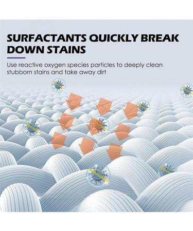 Symtmetry Active Enzyme Laundry Stain Remover - White Shirt Guardian Active Enzyme Laundry Stain Remover Clothes Oil Stain Remover Garment Stubborn Stain Cleaner Oil Remover (1pcs) - Buy Online on GoSupps.com