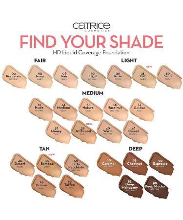 Catrice HD Liquid Coverage Foundation 010 Light Beige - Vegan & Cruelty-Free - Buy Online on GoSupps.com