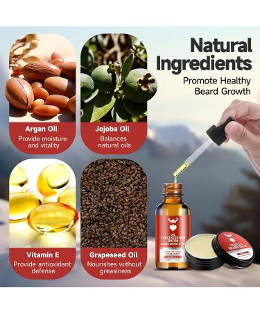 Beard Growth Kit - 2X Biotin Concentration for Men | Natural Argan & Jojoba Oils | Vitamin-Infused (Vanilla - Buy Online on GoSupps.com