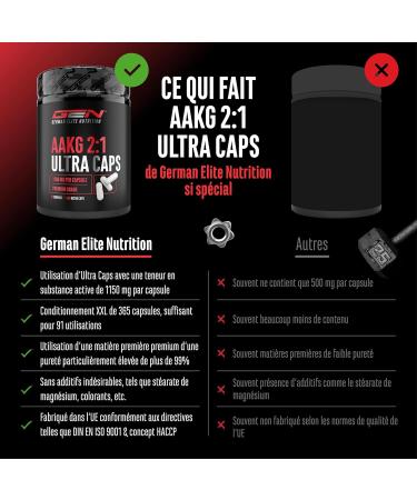 AAKG Ultra Caps - 365 g lules contenant chacune 1150 mg de L-arginine alpha-c toglutarate pur - Acide amin pur issu de la fermentation v g tale - Hautement dos  - Buy Online on GoSupps.com