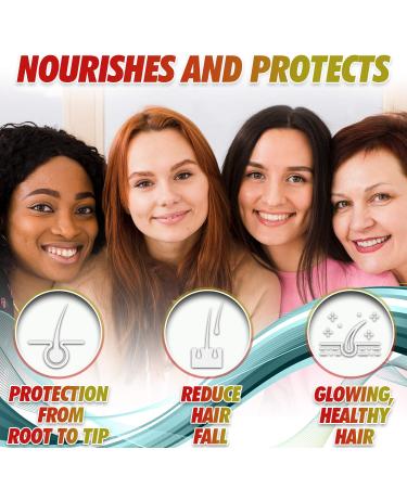 Biotin Shampoo and Conditioner Set with Argan Oil - Promotes Hair Growth and Fights Hair Loss - Sulfate Free Formula - Buy Online on GoSupps.com