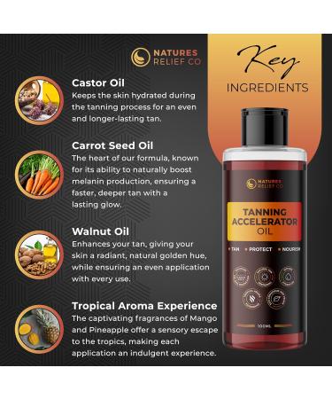 Tanning Accelerator Oil - Activating Sun Oil for Sunbeds & Sunbathing - Tan Enhancer & Sunbed Oil - Natural SPF Protection - Extreme Desirably Dark Tan Accelerator - 100ml - Travel Friendly - Buy Online on GoSupps.com