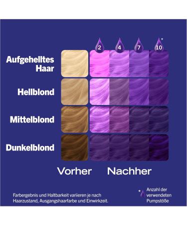  LIVE Schwarzkopf Live Color Drops Orchid Purple (30ml) Dosable Color Drops for a Custom Look Dye Mix with Conditioner Temporary Hair Dye Lasts Up to 12 Washes - Buy Online on GoSupps.com