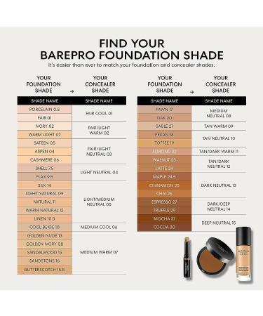 bareMinerals Barepro Performance Wear Liquid Foundation SPF 20 Deep 60 Cool 0.28 oz - Buy Online on GoSupps.com