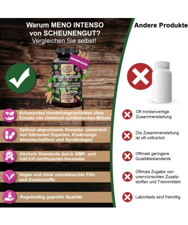 MENO intenso Menopause Complex +500mg Yam Root | Balance with Red Clover & Ashwagandha | 120 Capsules - u-scheunengut  - Buy Online on GoSupps.com