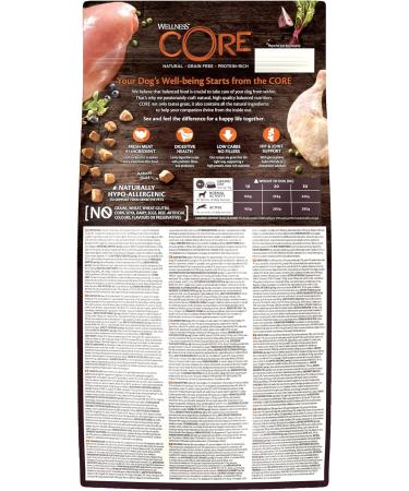 Wellness Core Original Natural and Grain-Free Dry Dog Food for Medium Dogs Turkey/Chicken 1.8 kg - Buy Online on GoSupps.com
