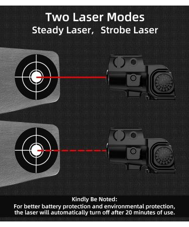 QR-Laser Green/Red/Blue Tactical Laser Sight | Rechargeable Compact Low Profile Beam with Strobe Function | Upgraded Version for Picatinny Weaver Rail - Buy Online on GoSupps.com