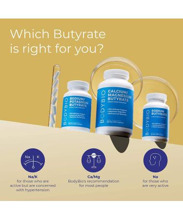 BodyBio Sodium Butyrate 60 Non-GMO Capsules for Digestive Health - Buy Online on GoSupps.com