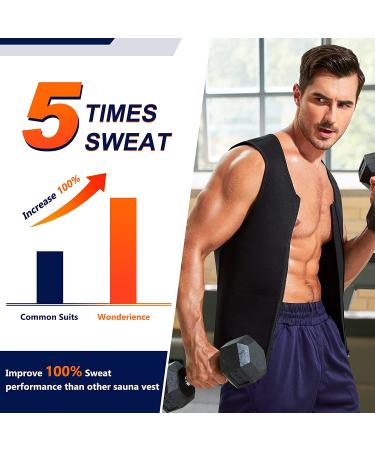 Wonderience Men Waist Trainer Vest - Neoprene Sauna Suit Body Shaper | X-Large Black - Buy Online on GoSupps.com