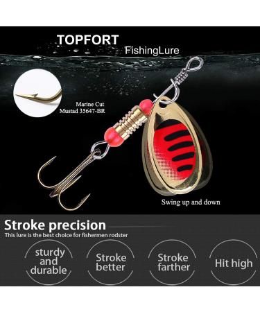 TOPFORT 20Pcs Fishing Spoon Trout & Bass Lures Kit with Carry Bag - Metal Spinner Baits for Spinning - Best Fishing Lures Set - Buy Online on GoSupps.com