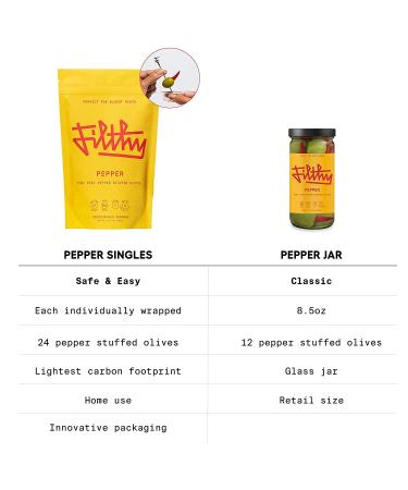 Filthy Pepper Stuffed Olives - Premium Cocktail Garnish | Non-GMO, Vegan & Gluten-Free - 8.5oz Jar - Buy Online on GoSupps.com