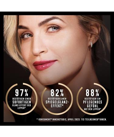 Coty Beauty Germany Max Factor 2000 Calorie Lip Glaze Fb010+Fans 010 Cotton Candy - Buy Online on GoSupps.com