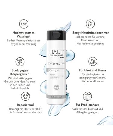 HAUTALLERLIEBST MicroSilver Cleansing Gel | Prevents Acne & Body Odor | 250ml for Skin & Hair - Buy Internationally - Buy Online on GoSupps.com