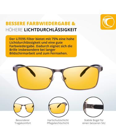 Buy PRiSMA LiMBURG LiTE95 Blue Light Filter Glasses - Screen Glasses for Men & Women - LB704 - Buy Online on GoSupps.com