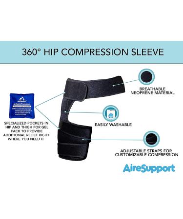 AireSupport Hip Brace and Thigh Compression Sleeve with Ice/Heat Pack - Men & Women - Groin, Hip, Leg Muscle Support - Buy Online on GoSupps.com