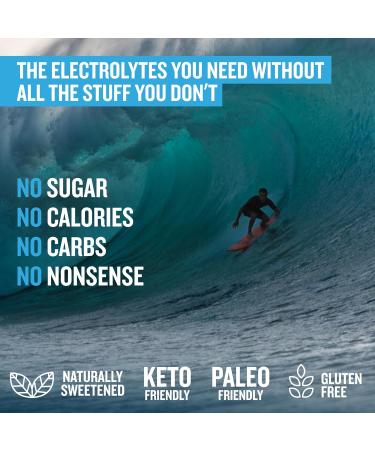 Protekt Electrolytes Hydration Packets - Organic Sugar-Free Liquid Electrolytes for Fast Recovery - Raspberry Flavor 30 Pack - Buy Online on GoSupps.com