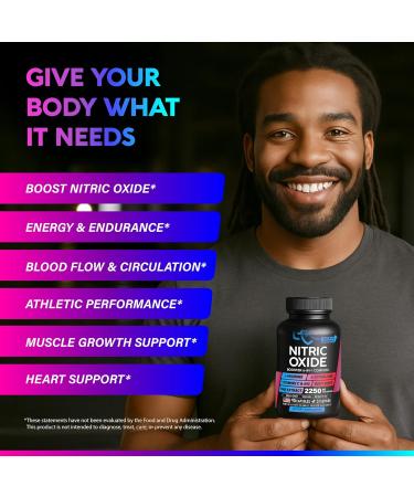 Nitric Oxide Supplement for Men & Women 2250 mg - Nitric Oxide Booster - Pine Bark | L-Arginine | L-Citrulline | Beet Root | Vitamin C & B12 - Muscles Energy & Circulation - Made in USA 90 Capsules - Buy Online on GoSupps.com