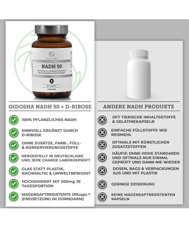 Qidosha NADH 50mg Capsules with 500mg D-Ribose - High Dose Delayed Release 90 Count - Gastrointestinal-Resistant DRCAPS for Optimal Absorption - Buy Online on GoSupps.com
