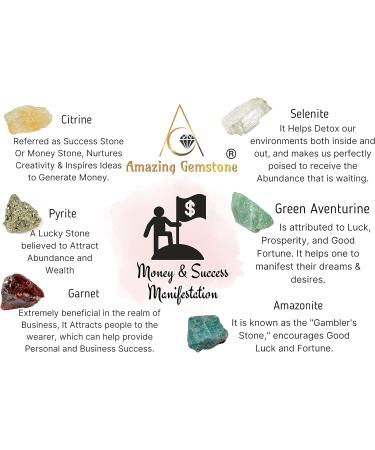 Crystals for Money & Success Manifestation - Set of 6 Healing Stones: Citrine Pyrite Garnet Selenite Green Aventurine Amazonite - Buy Online on GoSupps.com