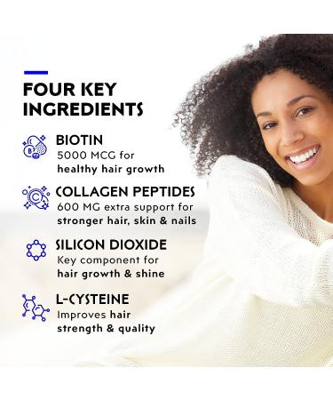 Elon R3 Hair Growth Supplement for Women - Biotin & Collagen Hair Vitamins for Healthy, Thick Hair - Extra Strength Growth Pills (60 Tablets) - Buy Online on GoSupps.com