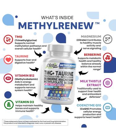 Clean Nutra TMG Supplements 1000mg | Methylated Multivitamin for Women Men | Taurine B6 Vitamins B12 D3 K2 Trimethylglycine Magnesium Methylfolate Milk Thistle NAC COQ10 B Supplement Complex Capsules - Buy Online on GoSupps.com