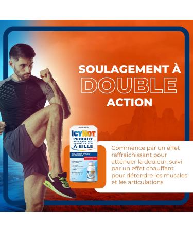 Icy Hot No Mess Applicator Quick-Drying Fast Effective Pain Relief for Muscle and Joint Pain Associated with Arthritis Backache Strains and Sprains 73ml Medication - Buy Online on GoSupps.com