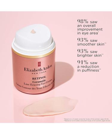 Elizabeth Arden Retinol Ceramide Line Erasing Eye Cream 15ml - Anti-Aging Treatment - Buy Online on GoSupps.com