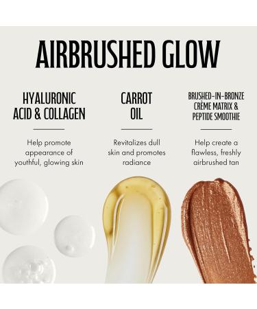 Brown Sugar Dipped in Dark Tanning Lotion Double Dark 400X Bronzer with Hyaluronic Acid Collagen & Tattoo Enhancers 13.5 Fl Oz - Buy Online on GoSupps.com