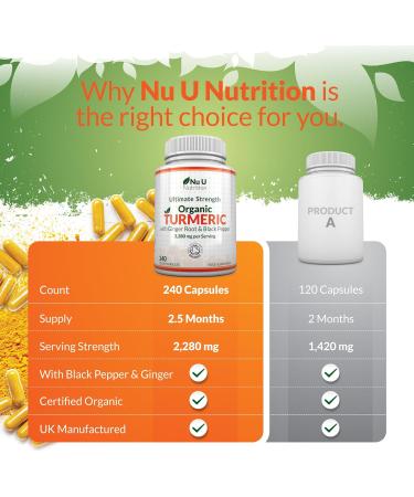 Organic Turmeric Ginger & Black Pepper 2280mg - 240 Capsules | High Strength Curcumin Supplement - Soil Association Certified | 4 Months Supply by Nu U Nutrition - Buy Online on GoSupps.com