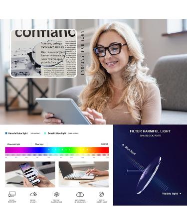AMOMOMA Fashion Cat Eye Blue Light Blocking Reading Glasses for Women - Milky Cream Pink&Green  1.0x Magnification (AM6005 C4) - Buy Online on GoSupps.com