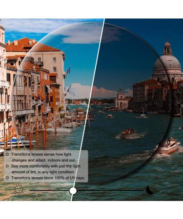 Buy YEIN Progressive Multifocal Presbyopic Glasses - Photochromic Gray Sunglasses | 0.00/+1.75 Magnification for Men/Women - Bspro-8110 Yellow Tortoise - Shop Internationally - Buy Online on GoSupps.com