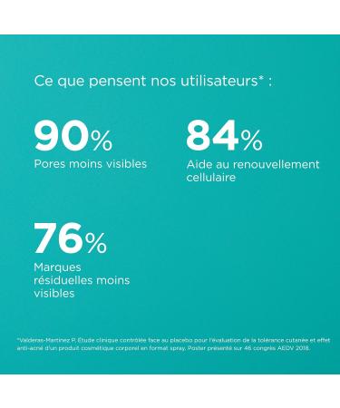 ISDIN Acniben Body Care for oily or acne-prone skin Body Pack plus Purifying Cleanser - Buy Online on GoSupps.com