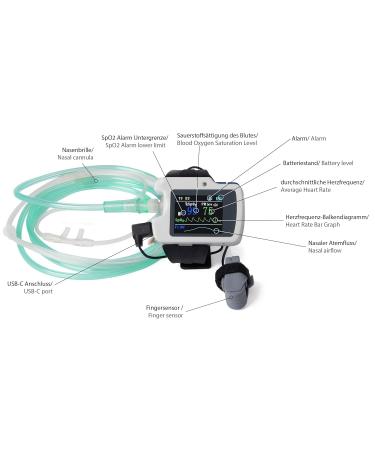 Pulox SAS-500 Sleep Apnea Device | Polygraphy System for Accurate Breathing Measurement | International Shipping Available - Buy Online on GoSupps.com