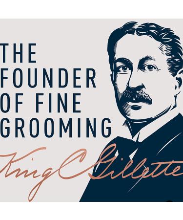 King C. Gillette Soft Beard Balm - Deep Conditioning with Cocoa Butter, Argan Oil, Shea Butter - Buy Online on GoSupps.com