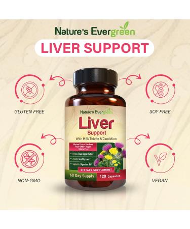 Liver Cleanse Detox & Repair | Herbal Liver Support Supplement w/ 20+ Liver Health Nutrients, Milk Thistle, Turmeric, Ginger, Dandelion, Zinc, Artichoke & more for Optimal Liver Support | 120 Capsules - Buy Online on GoSupps.com
