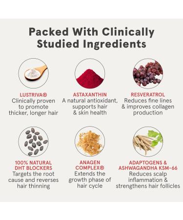 iRestore Advanced Hair Growth Supplement for Women | Fast Hair Regrowth Vitamins | Best for Hair Loss & Thinning | 3 Pack 1 Month Supply Each - Buy Online on GoSupps.com