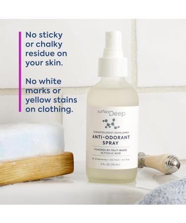 Spray Deodorant for Men/Women Natural Deodorant Spray Anti-Odorant Natural Spray Deodorant for Women and Men Aluminum Free Vegan Cruelty Free. (TRAVEL SIZE 1 Ounce) 1 Ounces - Buy Online on GoSupps.com