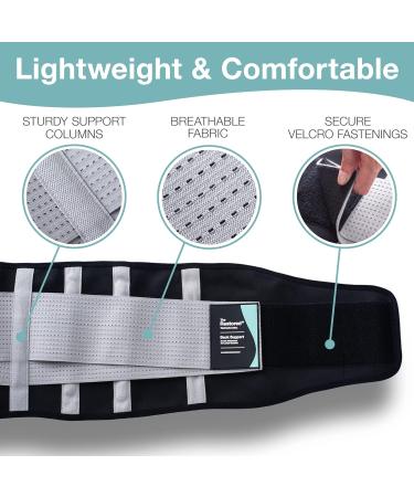 Lumbar Relief Brace for Men - Ultimate Sciatica Pain Relief & Effective Back Support - Size M (Waist 24-32 Inches) - Buy Online on GoSupps.com