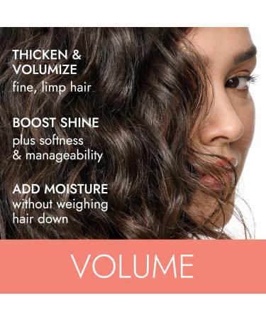 Ion Volumizing Freezing Spray - Buy Online on GoSupps.com