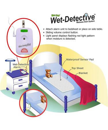 Wet Detective Bedwetting Kit - Incontinence Alarm System with 2 Sensor Pads - Buy Online on GoSupps.com